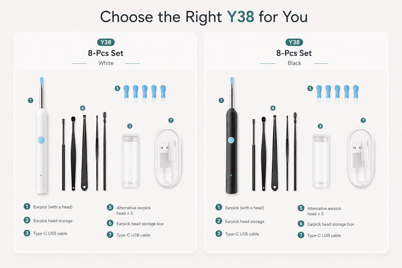 smart visual ear otoscope